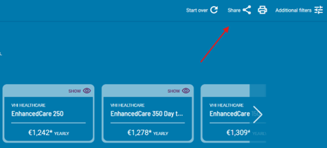 Screenshot of the Health Insurance Comparison Tool showing three VHI Healthcare plans with yearly prices. In the top right corner, icons and text options are visible for ‘Start over,’ ‘Share,’ and ‘Print,’ along with a button for ‘Additional filters.’